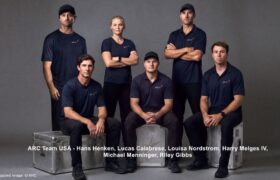 Puchar Ameryki – ARC Team USA podaje ogólnoamerykański skład