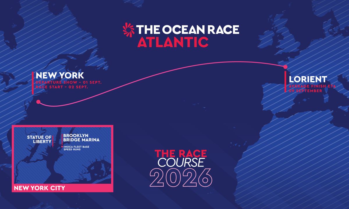 The Ocean Race Chart