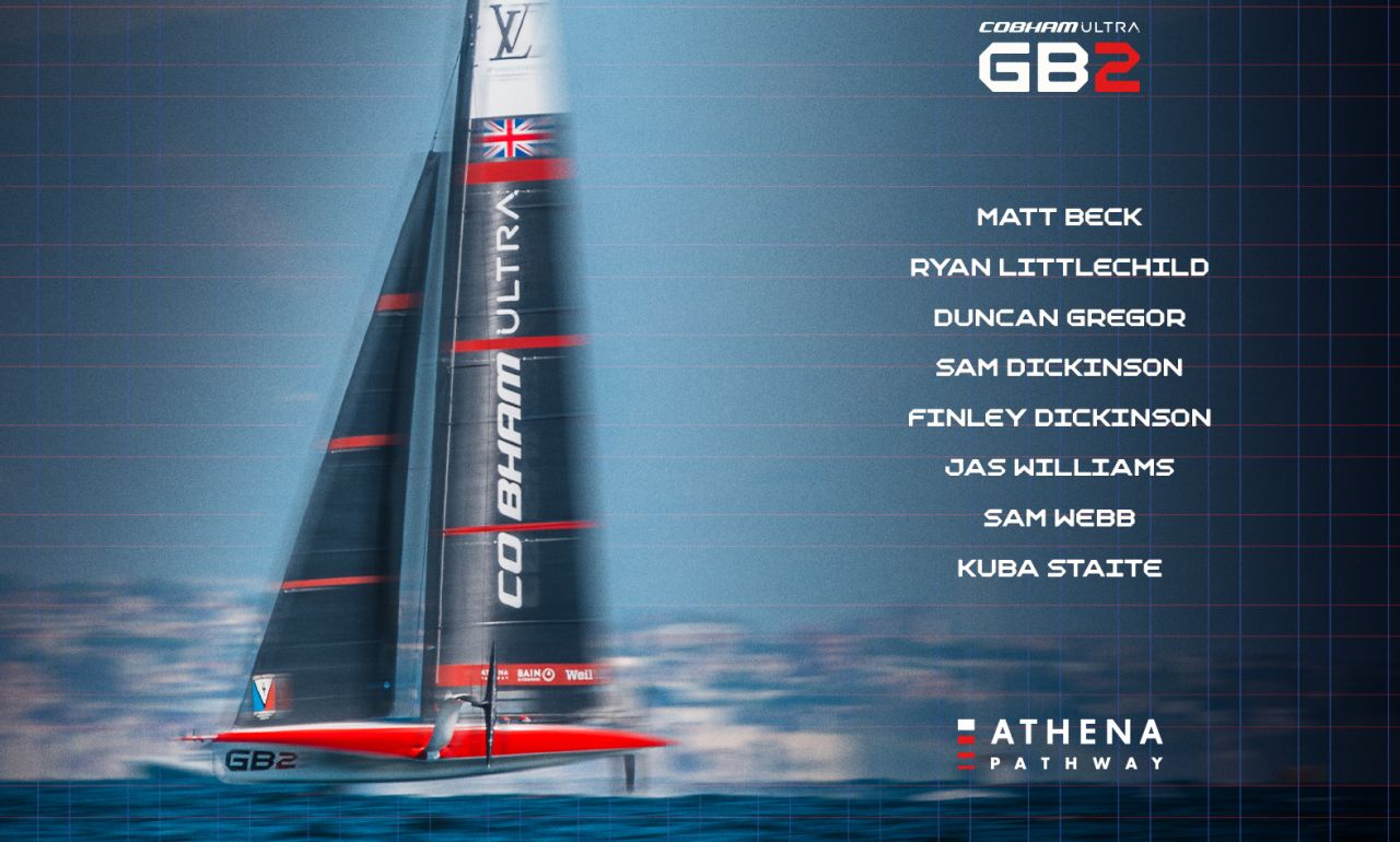 AC38 GB2 Cobham-Ultra Poster